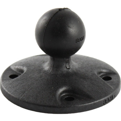 RAM Mount Products