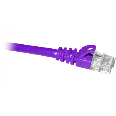CP Technologies Products