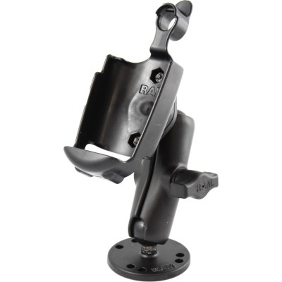 RAM Mount Products