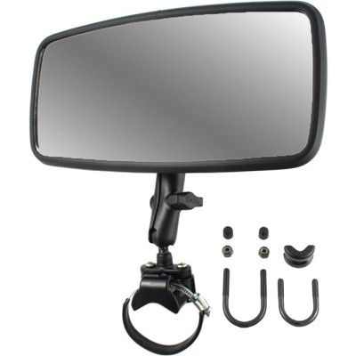 RAM Mount Products