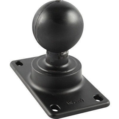 RAM Mount Products
