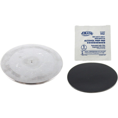 RAM Mount Products