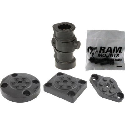 RAM Mount Products