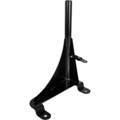 RAM Mount Products