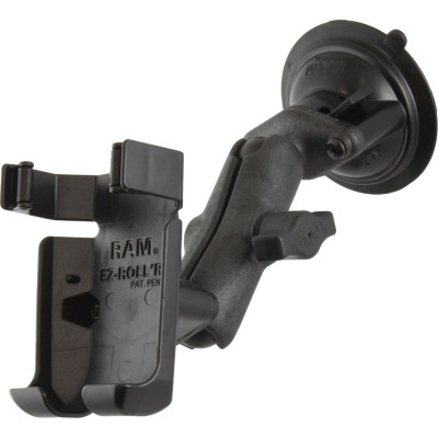 RAM Mount Products