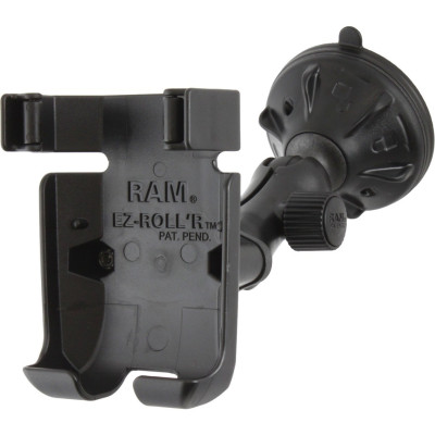 RAM Mount Products
