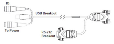 Omron MicroHAWK V420 Accessory