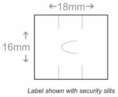 BCI Labels