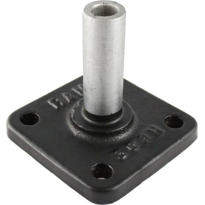 RAM Mount Products