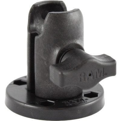 RAM Mount Products