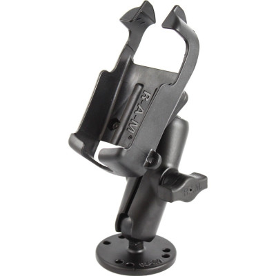 RAM Mount Products