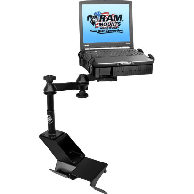 RAM Mount Products