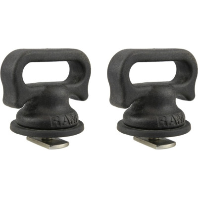 RAM Mount Products