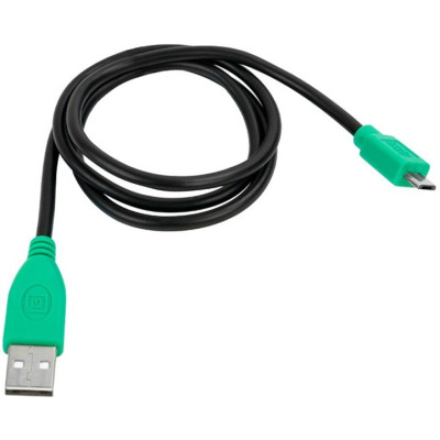 RAM Mount Products