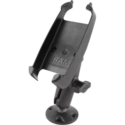RAM Mount Products
