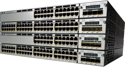 Cisco Products