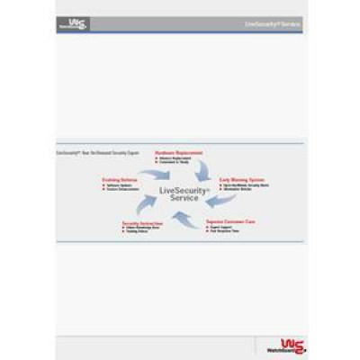 WatchGuard Service Contract