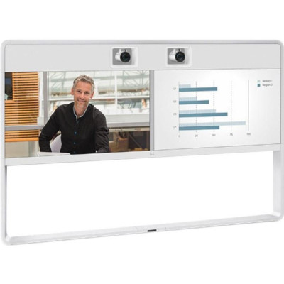 Cisco Video Intercom