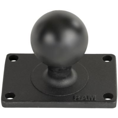 RAM Mount Products