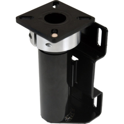 Havis Spare Parts