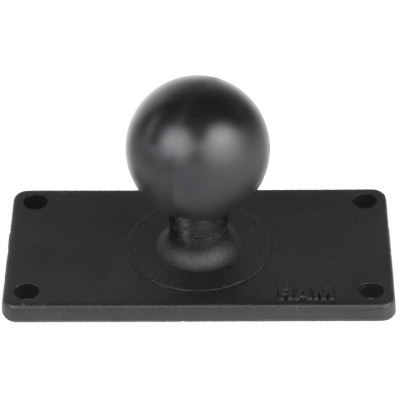 RAM Mount Products