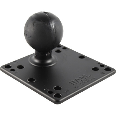 RAM Mount Products