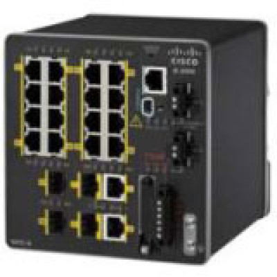 Cisco Products