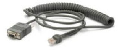 Zebra Cables, Connectors, and Adapters