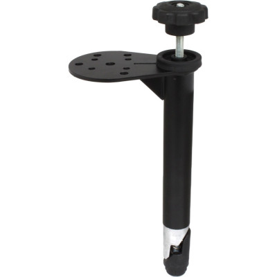 RAM Mount Products