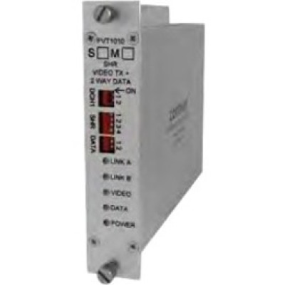 Bosch Products