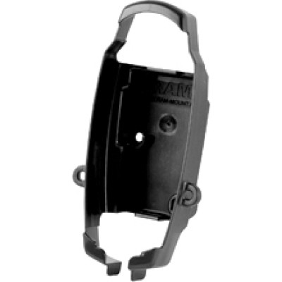 RAM Mount Products