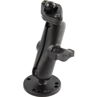 RAM Mount Products