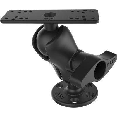 RAM Mount Products