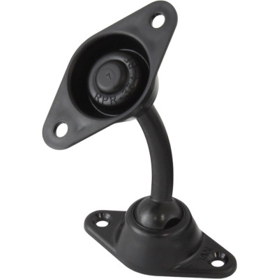RAM Mount Products