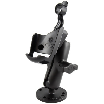 RAM Mount Products