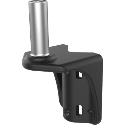 RAM Mount Products