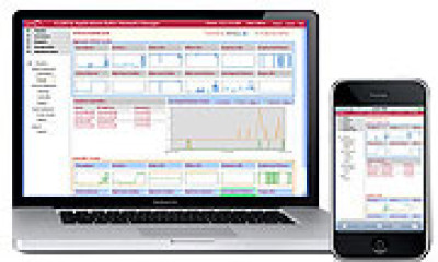 Meru Data Networking