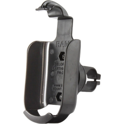 RAM Mount Products