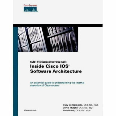 Cisco Software