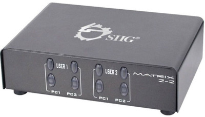 SIIG Products
