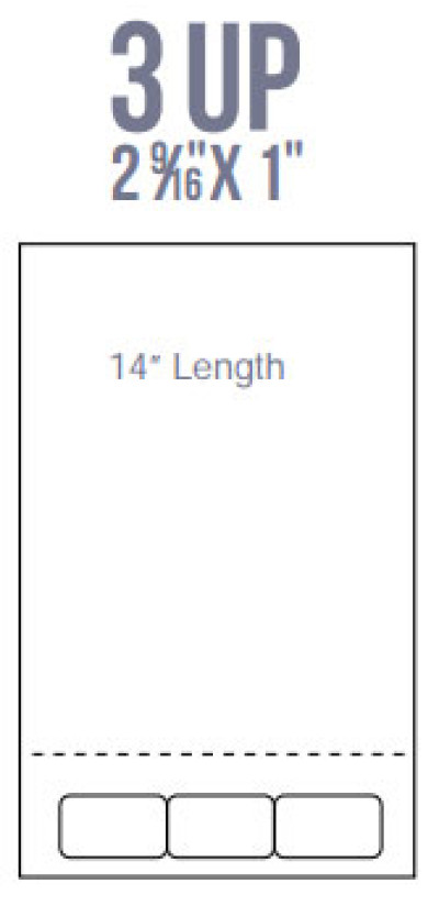 BCI Labels