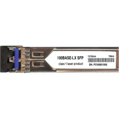 Powerware Products