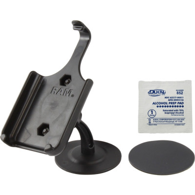 RAM Mount Products