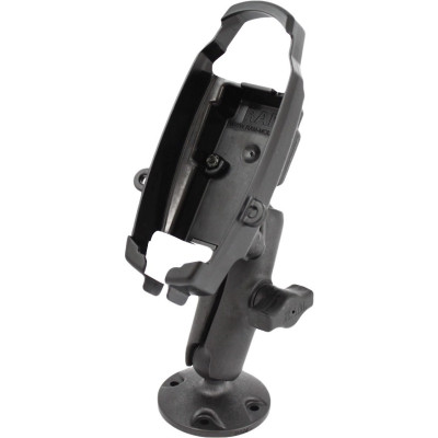 RAM Mount Products