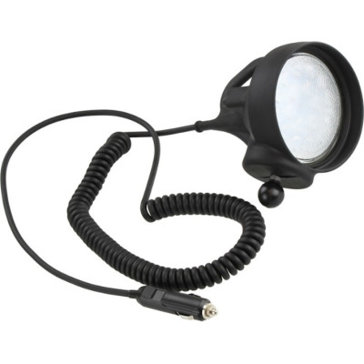 RAM Mount Products
