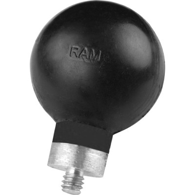 RAM Mount Products
