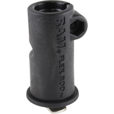 RAM Mount Products