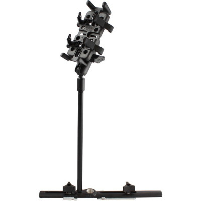 RAM Mount Products