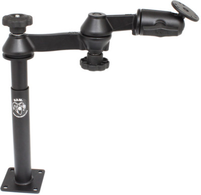 RAM Mount Products