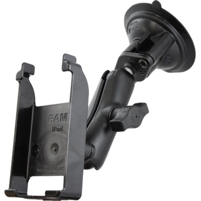 RAM Mount Products